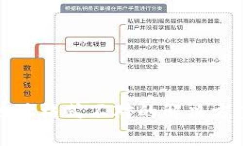 比特币钱包地址格式不对的解决方案与注意事项
