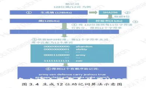  如何在iOS设备上安全下载和使用USDT钱包：终极指南