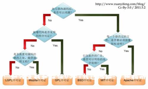 : 如何查找和验证USDT钱包地址：详细指南
