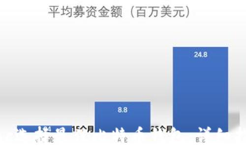 如何为Mac选择最佳比特币钱包:详细指南与推荐