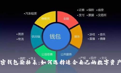 比特币加密钱包价格表：如何选择适合自己的数字资产存储方案