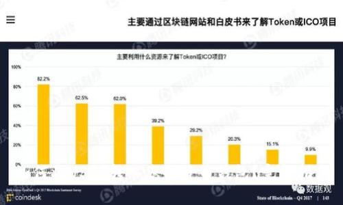 如何将USDT转入您的货币钱包？完整指南