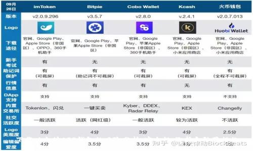 下载以太坊APP钱包的风险分析：安全性、选择和防范措施