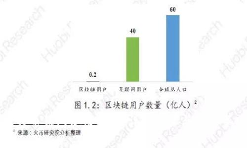 比特币钱包使用指南：详细步骤与注意事项