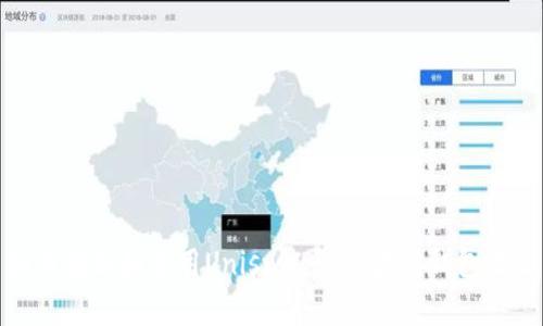 如何找到和使用Uniswap的以太坊钱包地址