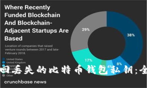 如何找回丢失的比特币钱包私钥：全面指南