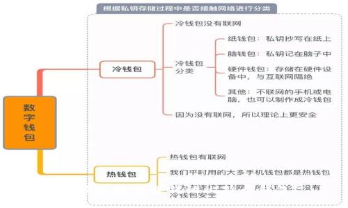  如何选择最赚钱的比特币钱包？
