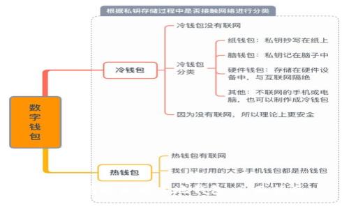 如何有效使用本地钱包：全面指南