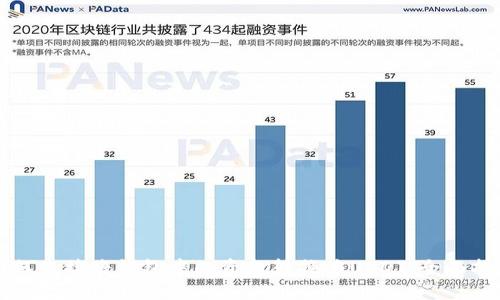 如何直接将钱包中的资金转换为USDT：全面指南