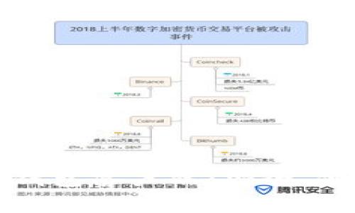 最佳安卓比特币钱包客户端：安全、便捷与实用性分析