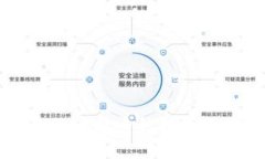 如何轻松注册比特币钱包并找到登录入口
