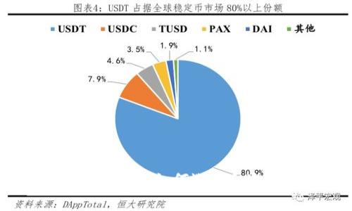 比特币钱包转出费用解析：如何选择合适的钱包与费用管理
