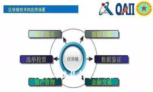 : 以太坊钱包发币流程全解析与未来趋势预测