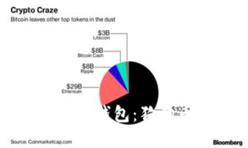 如何选择和使用狗狗币钱包：狗狗币钱包数据文件详解