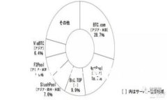 USDT钱包应用完全指南：如何选择和使用最佳USD
