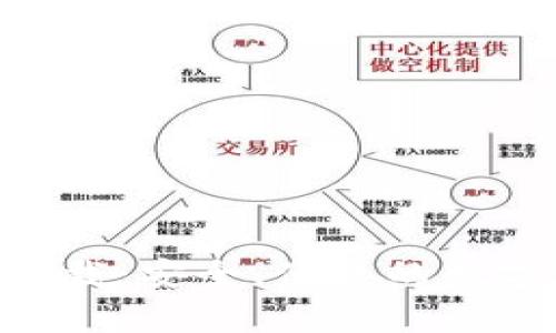 KeyFort钱包下载：安全、便捷的数字资产管理工具