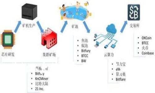  最推荐的以太坊钱包创建APP：全方位指南