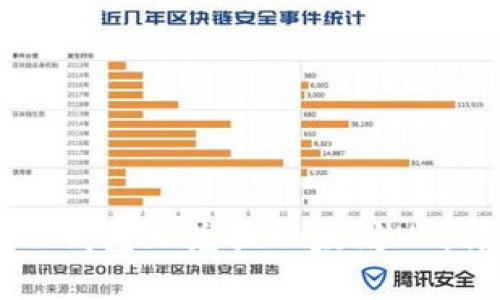 如何在TP钱包上兑换以太坊HT：详细指南