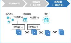 HTC钱包APP下载安装指南 - 轻松管理您的数字资产