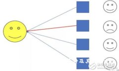 全面解析微信钱包中的币种及其使用方法