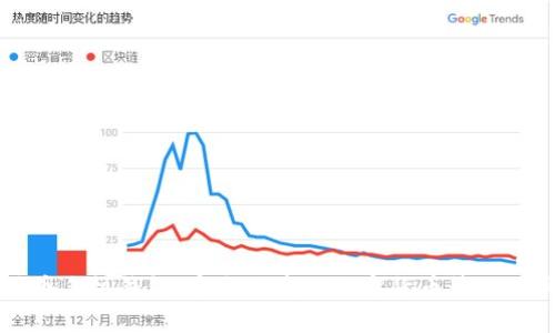 黑币手机钱包：安全便捷的数字货币管理工具
