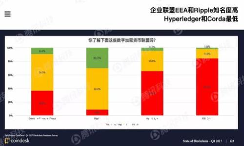 如何选择适合你的在线钱包：全面指南
