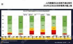 如何选择适合你的狗狗币钱包：全面指南与推荐