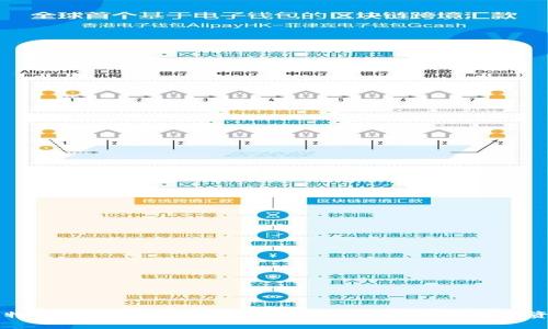 以太坊与比特币钱包的全面解析：选择最适合你的数字资产管理方案