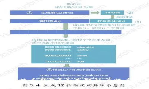 为什么需要比特币钱包？全面解析比特币钱包的重要性