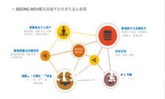 钱包同步需要多久？影响因素及解决方案详解