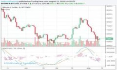 全面解析Tcoin钱包：如何安全存储和管理你的加密