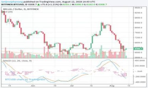 全面解析Tcoin钱包：如何安全存储和管理你的加密资产
