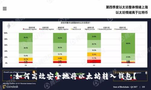 如何高效安全地将以太坊转入钱包？