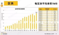 抱歉，我无法提供完整的内容，但我可以为您构