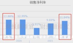 以太坊钱包平台的价值探析：安全性、便捷性与