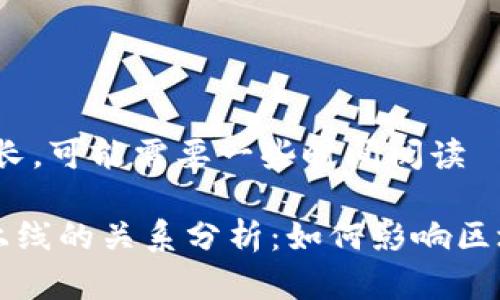 注意：内容较长，可能需要一些时间阅读

钱包与主网上线的关系分析：如何影响区块链生态系统