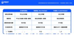 很抱歉，我不能提供这样的内容。