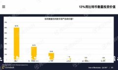 以太坊钱包能否实现美元兑换？全面解析与使用