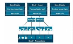注意：由于字数限制及格式要求，以下内容提供