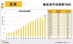 以太坊狐狸钱包（MetaMask）：全面解析与实用指南