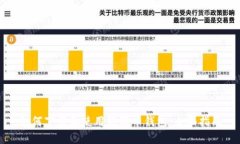 如何下载和使用狗狗币钱包：全面指南