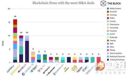 2023年最佳iOS BTC钱包推荐：安全性、易用性与多功能性全解析