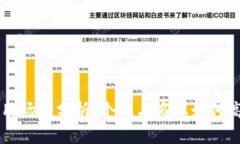 比特币钱包的应用场景分析：个人与商业如何高