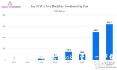 i钱包：全面管理您的以太坊token资产 - 下载指南