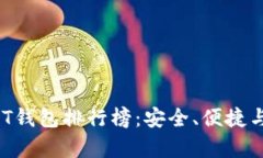 2023年USDT钱包排行榜：安全、便捷与功能全解析