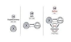 2023年最佳以太坊钱包购买指南：如何选择和获取