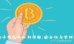 狗狗币钱包的私钥详解：安全性与管理指南