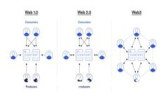 比特币纸钱包教程：安全存储你的比特币资产