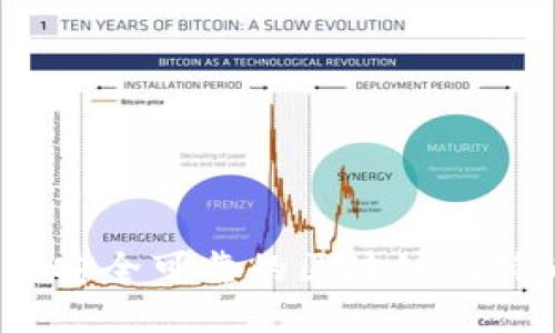 如何下载安全可靠的区块链比特币钱包？