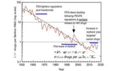   如何拥有比特币钱包：新手入门指南 /  guanjia